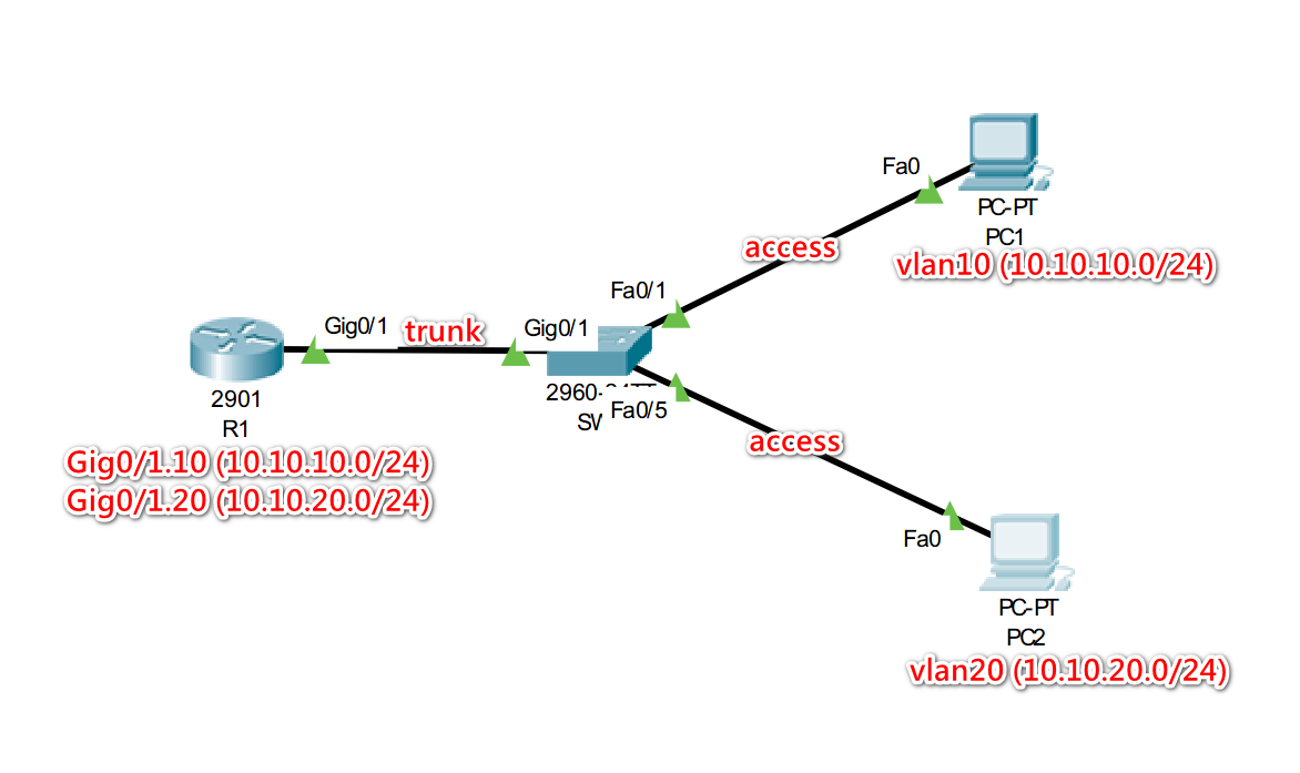 Diagram_2021-09-18_095748